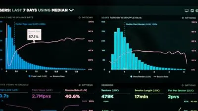 ChatGPT Plus vs Claude Pro vs Gemini Advanced : quel abonnement IA choisir ?